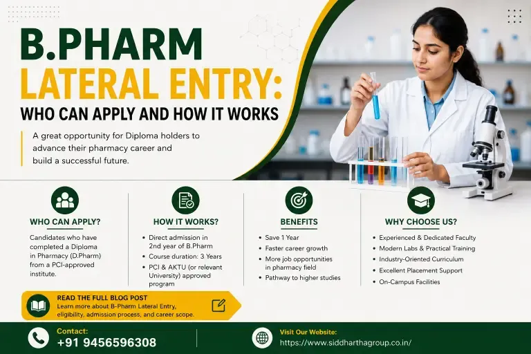 B.Pharm Lateral Entry: Who Can Apply and How It Works