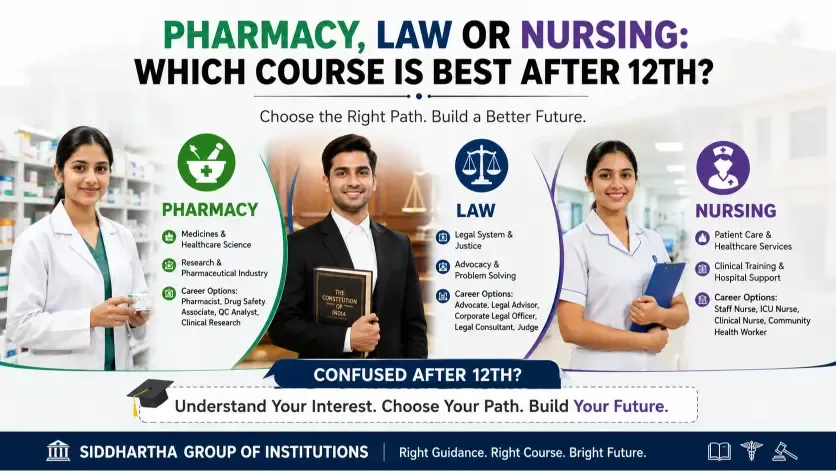 pharmacy-vs-law-vs-nursing-best-course-after-12th